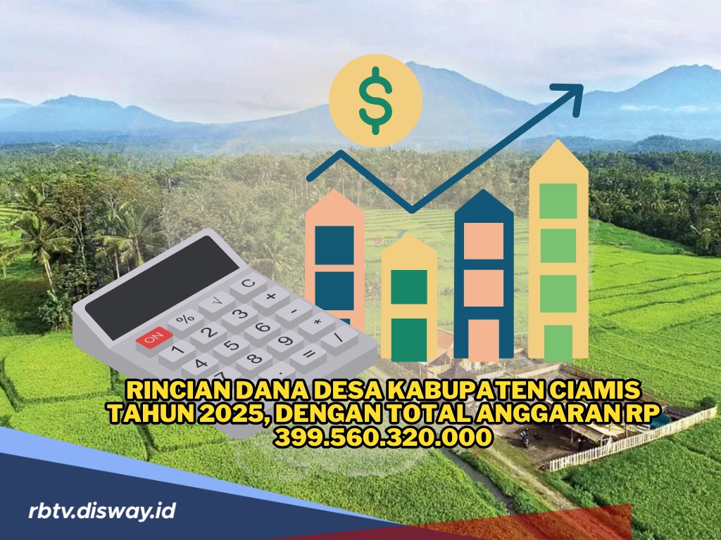 Rincian Dana Desa Kabupaten Ciamis Tahun 2025, Total Anggarannya Capai Rp 399.560.320.000