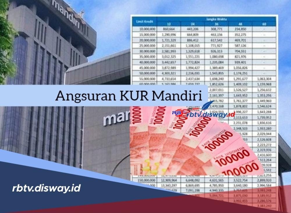 KUR Mandiri Rp 200 Juta Cicilan Berapa Tenor 60 Bulan, Cek Tabel Angsuran KUR Mandiri 2024 Terbaru 