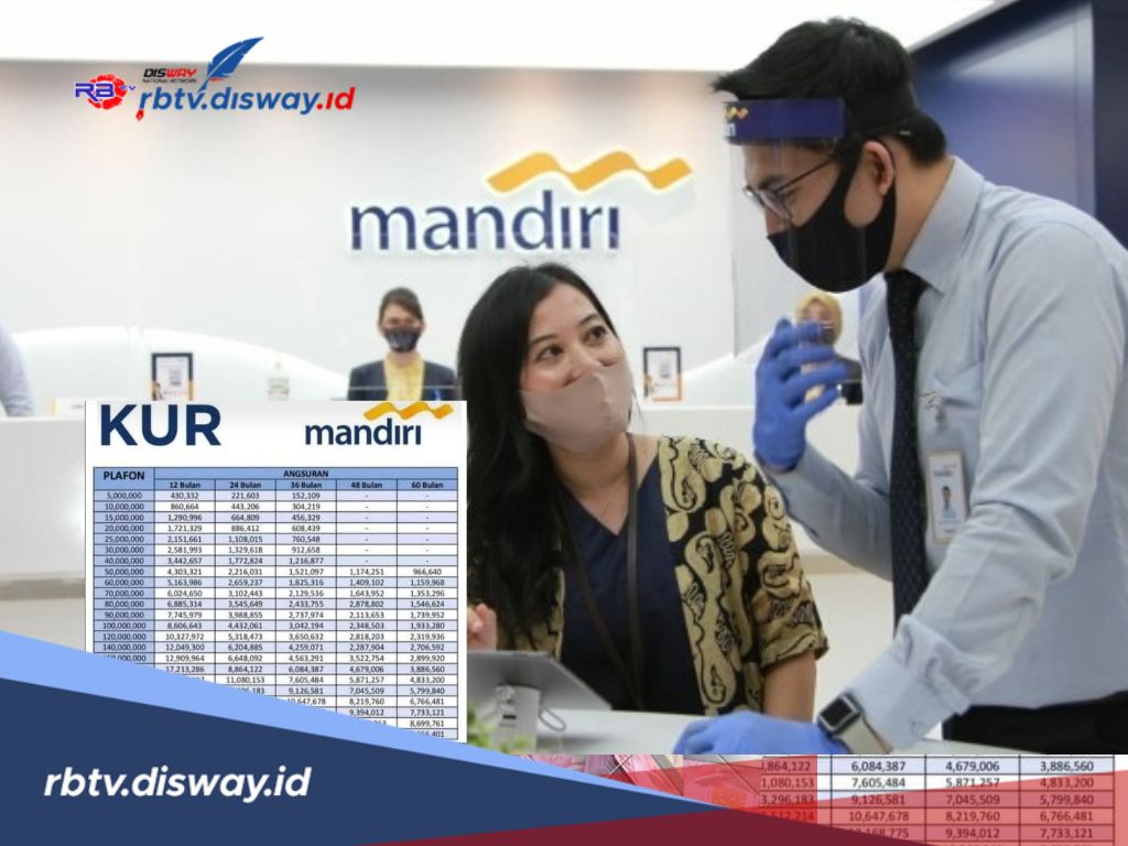Bingung Berapa Cicilan KUR Mandiri 2025 Pinjaman Rp 50–100 Juta? Cek Tabel Angsuran Hari Ini 
