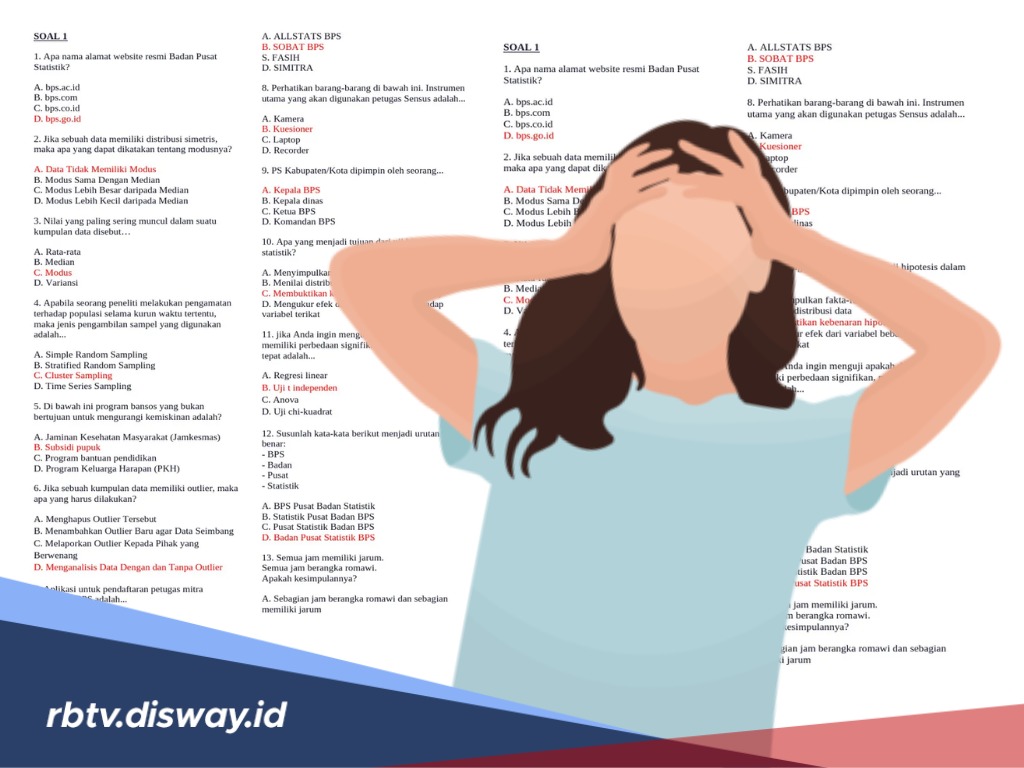 Gagal Tes Kompetensi Mitra Statistik BPS 2026, Bisakah Dapat Kesempatan Tes Ulang?