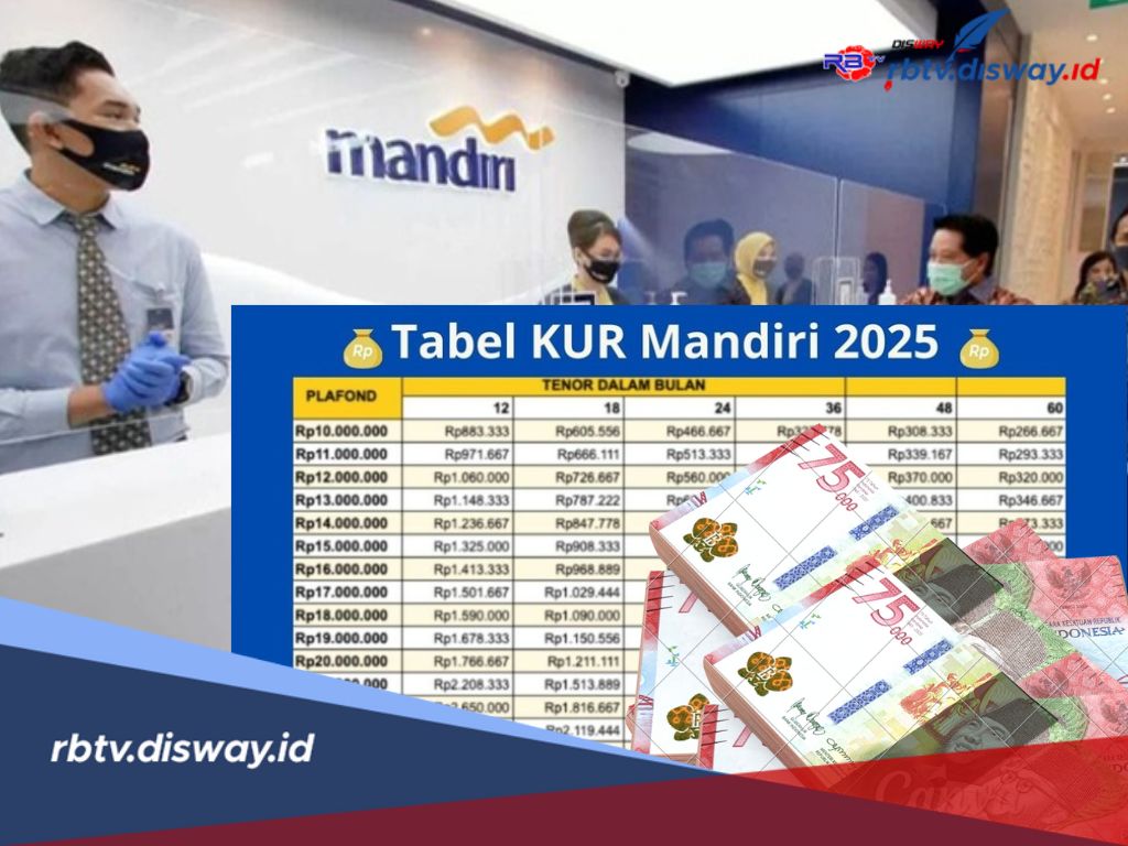 KUR Mandiri Rp 70 Juta Hari Ini, Tanpa Jaminan dan Bunga Ringan, Berikut Tabel Angsurannya