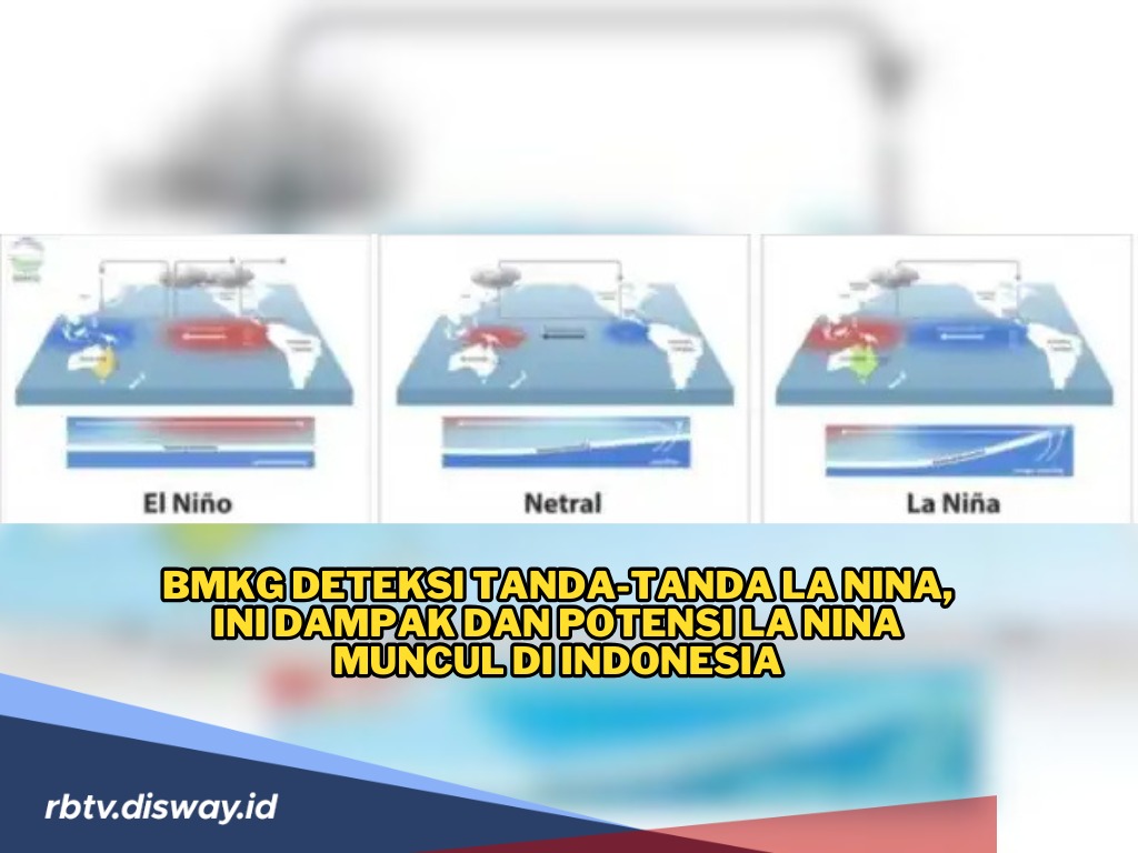 Potensi La Nina Muncul di Indonesia, Ini Sederet Dampak Buruknya