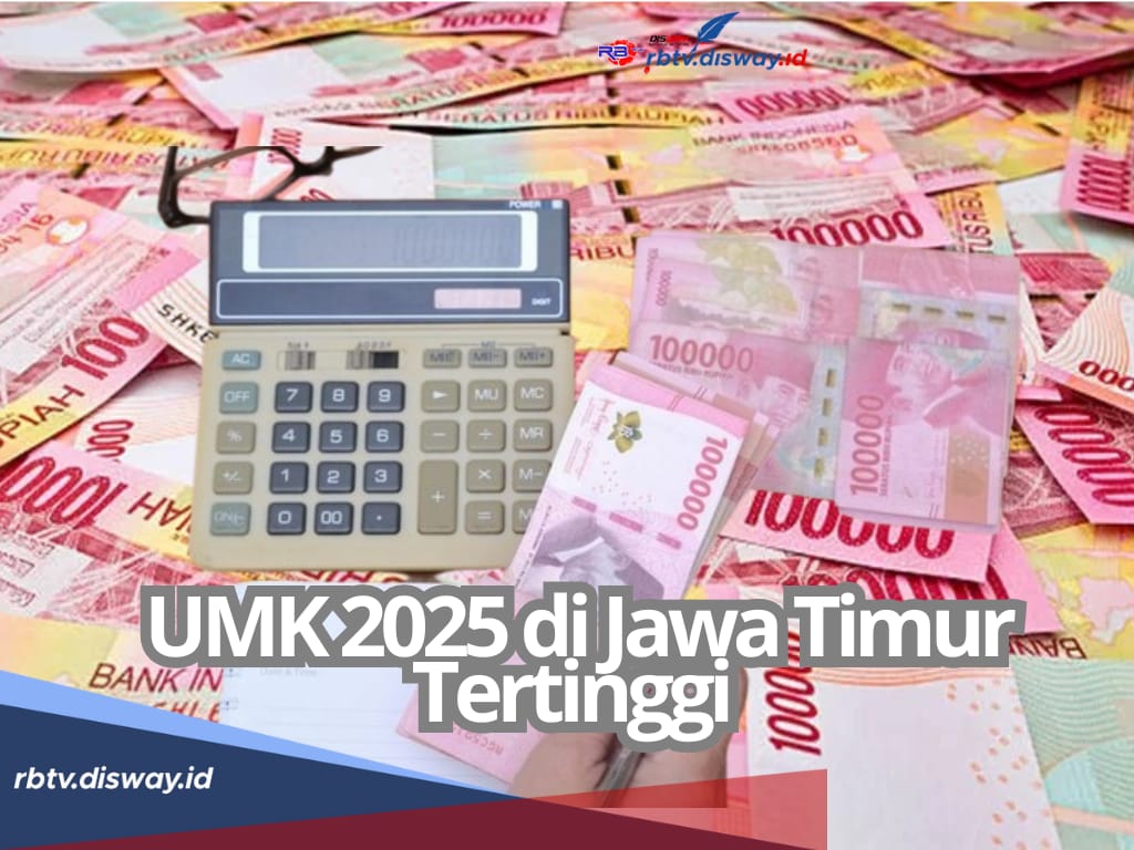 Daftar Lengkap UMK 2025 di 38 Kabupaten dan Kota Provinsi Jawa Timur