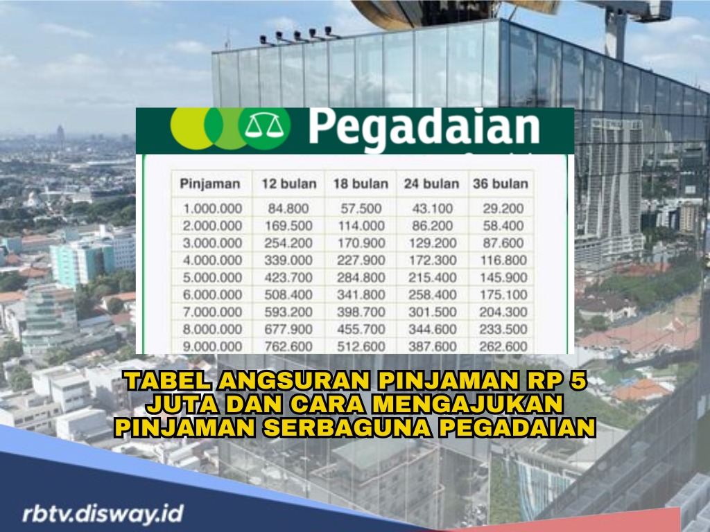 Tabel Angsuran Pinjaman Rp 5 Juta dan Cara Mengajukan Pinjaman Serbaguna Pegadaian