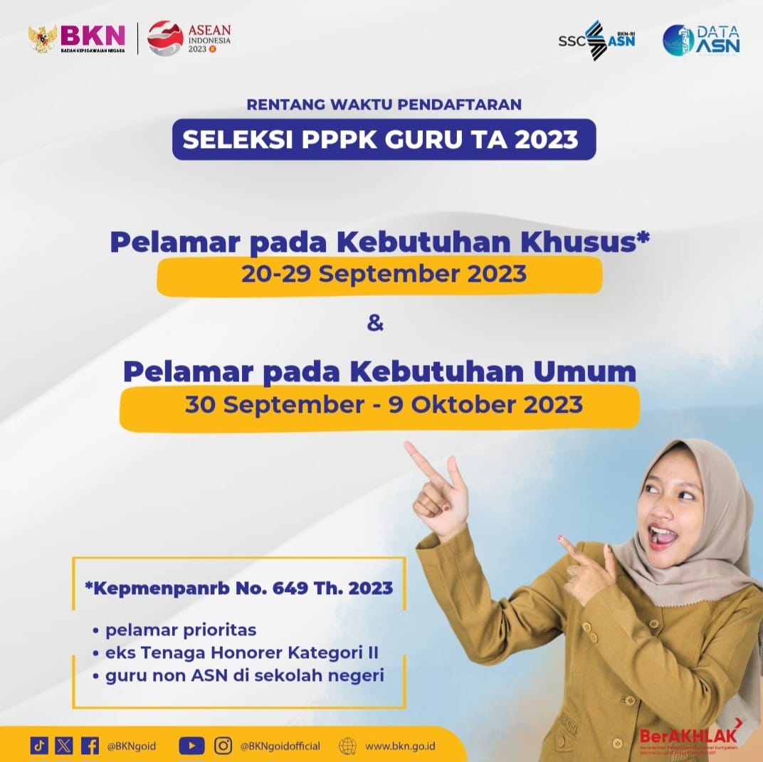 Calon Peserta Seleksi PPPK 2023 Merapat, Ada Informasi Terbaru untuk Formasi Guru 