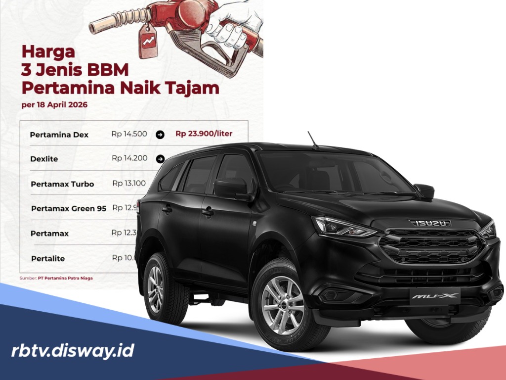 Daftar Harga Terbaru BBM Non Subsidi Setelah Naik, Berapa Konsumsi BBM Isuzu MU-X?