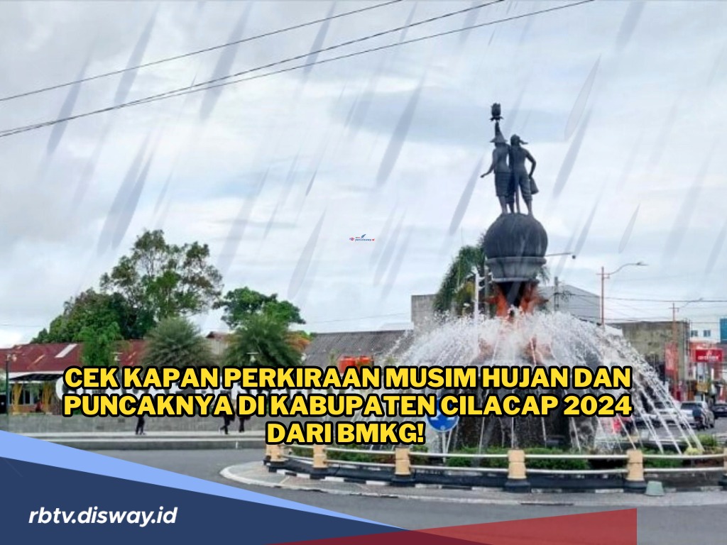 Prakiraan Puncak Musim Hujan di Kabupaten Cilacap dari BMKG