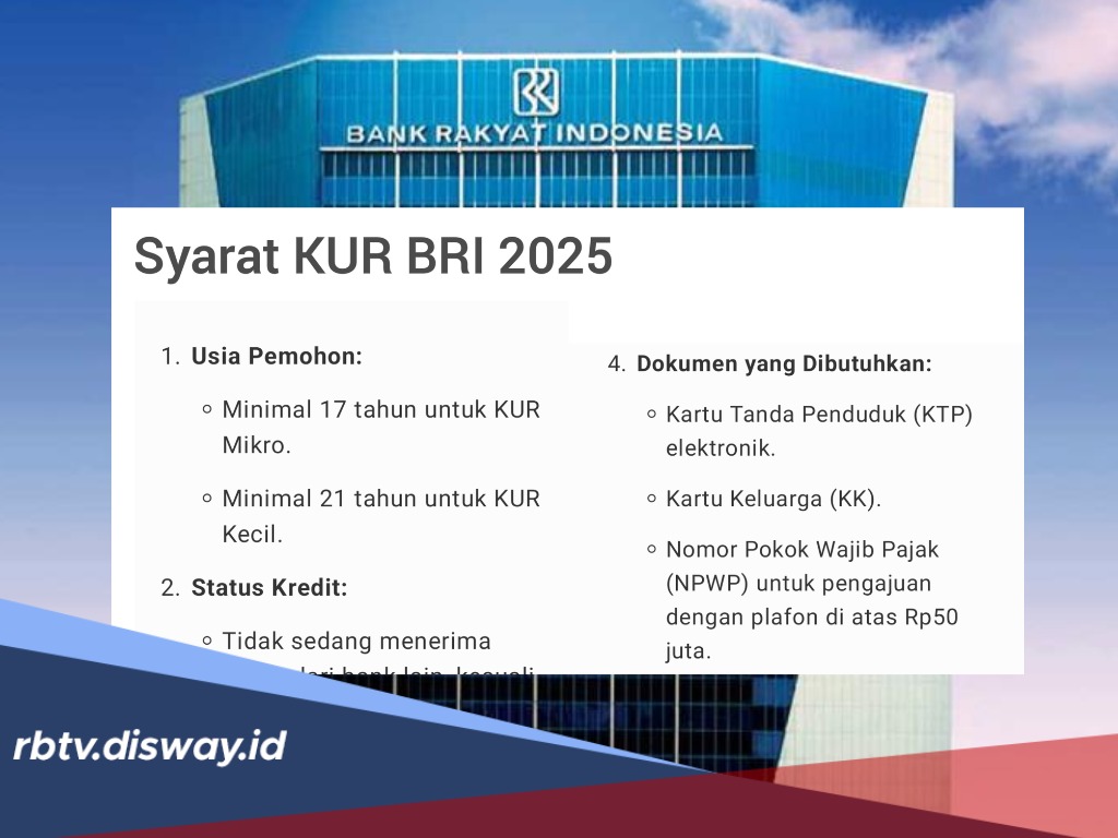 Simulasi Cicilan KUR BRI Desember 2025, Pinjaman Rp 35 Juta Per Bulan Bayar Segini