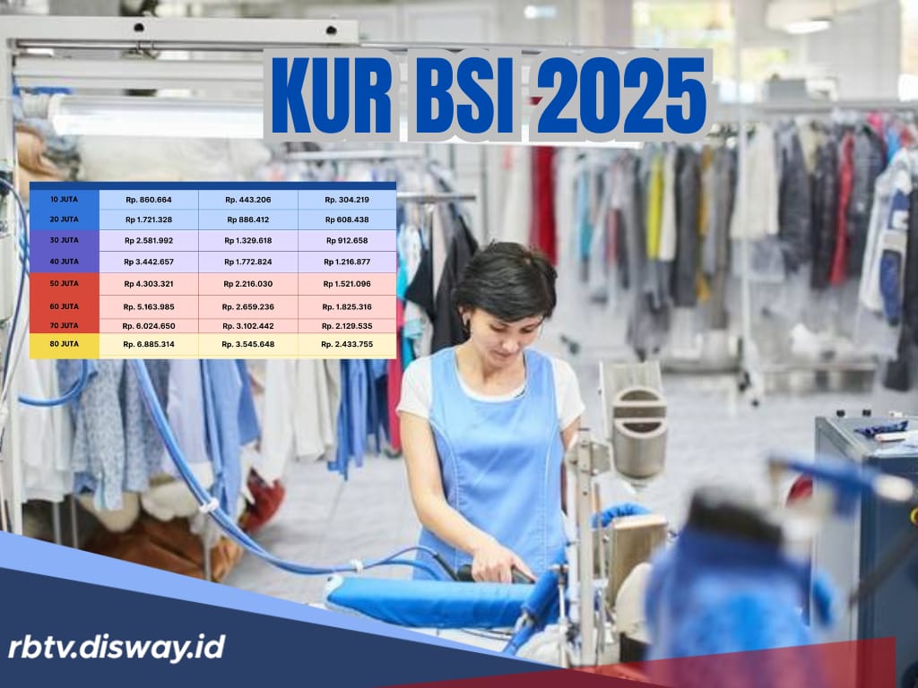 KUR BSI Super Mikro Mei 2025 Rp10 Juta untuk PPPK yang Punya Usaha Rumahan, Angsuran Terendah Rp 300 Ribu