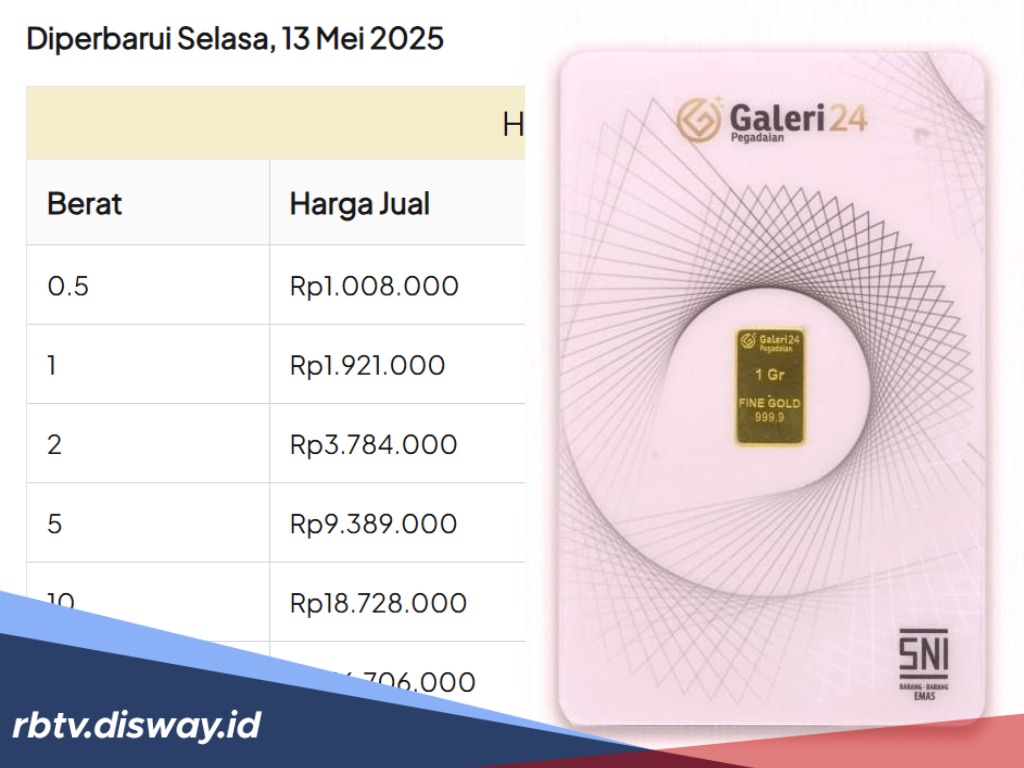 Harga Emas Galeri 24 Turun Tajam Hari Ini, Waktunya Beli 