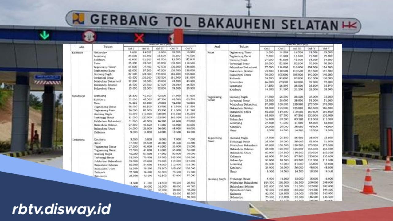 Memasuki Pekan Mudik, Segini Tarif Tol Palembang Lampung Terbaru 2024 dan Posisi Rest Area