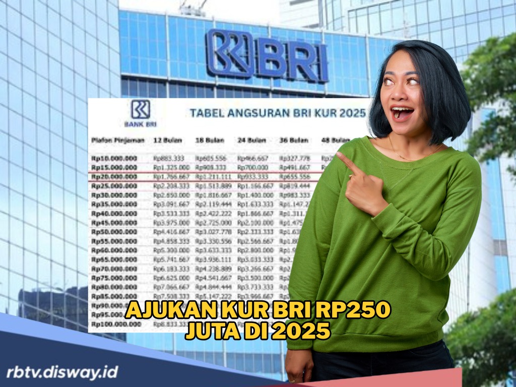 Mau Ajukan KUR BRI Rp 250 Juta? Ini Simulasi Cicilan dan Syarat Penerima Agar di Acc