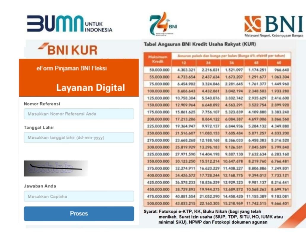 Cara Dan Syarat Pengajuan Kur Bni 2024 Via E Form Kur Tetap Bisa Porn