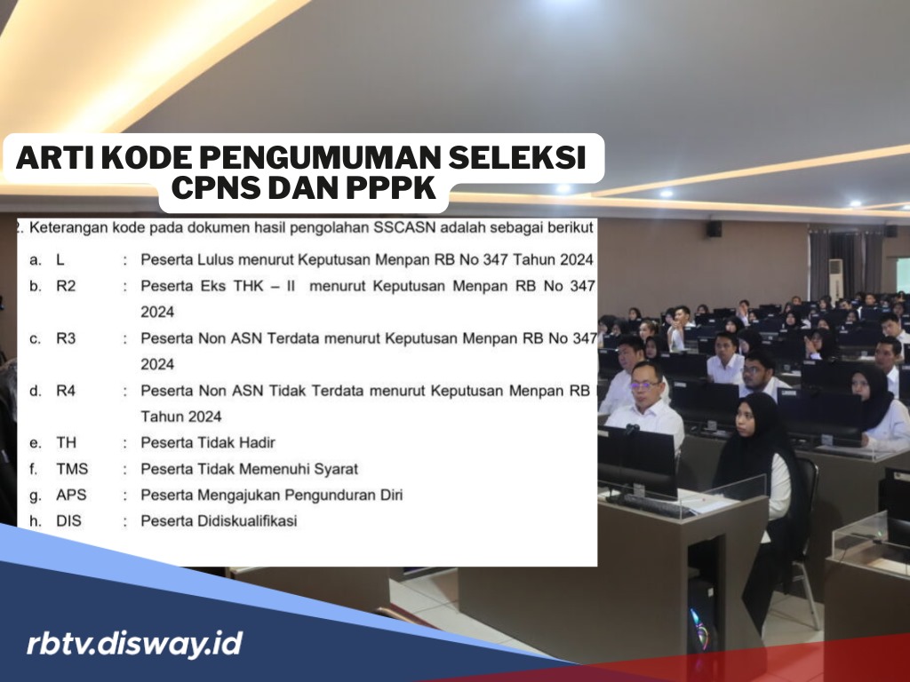 Simak Arti Kode Pengumuman Seleksi CPNS dan PPPK, Peserta yang Lulus Kodenya Seperti Ini