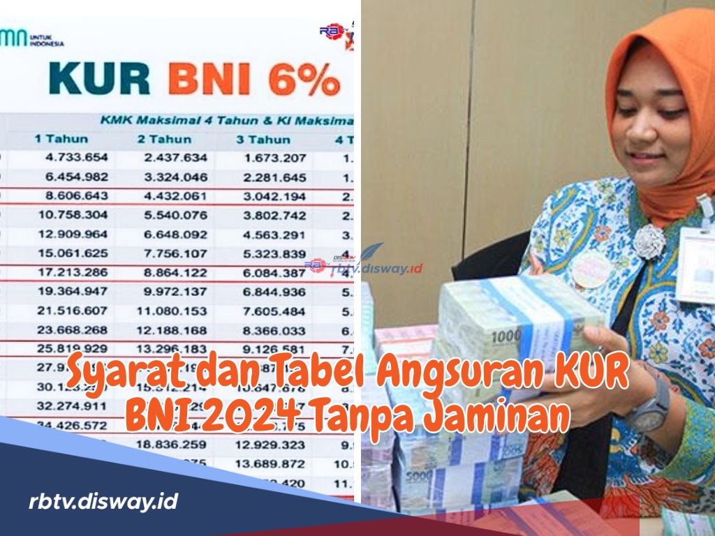 UMKM Makin Jaya! Ini Syarat dan Tabel Angsuran KUR BNI 2024 Tanpa Jaminan, Cepat Ngga Ribet