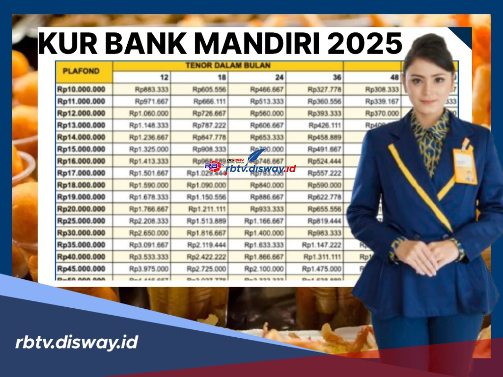 Bantuan Modal untuk UMKM, DANA Rp 70 Juta Ditransfer ke Rekening, Lengkapi Syarat KUR Mandiri November 2025