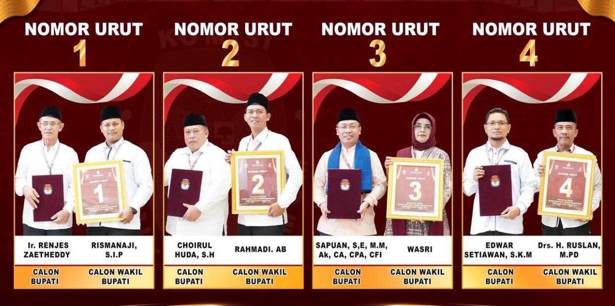 Hasil Quick Count Perolehan Suara Pemilihan Bupati Mukomuko 2024