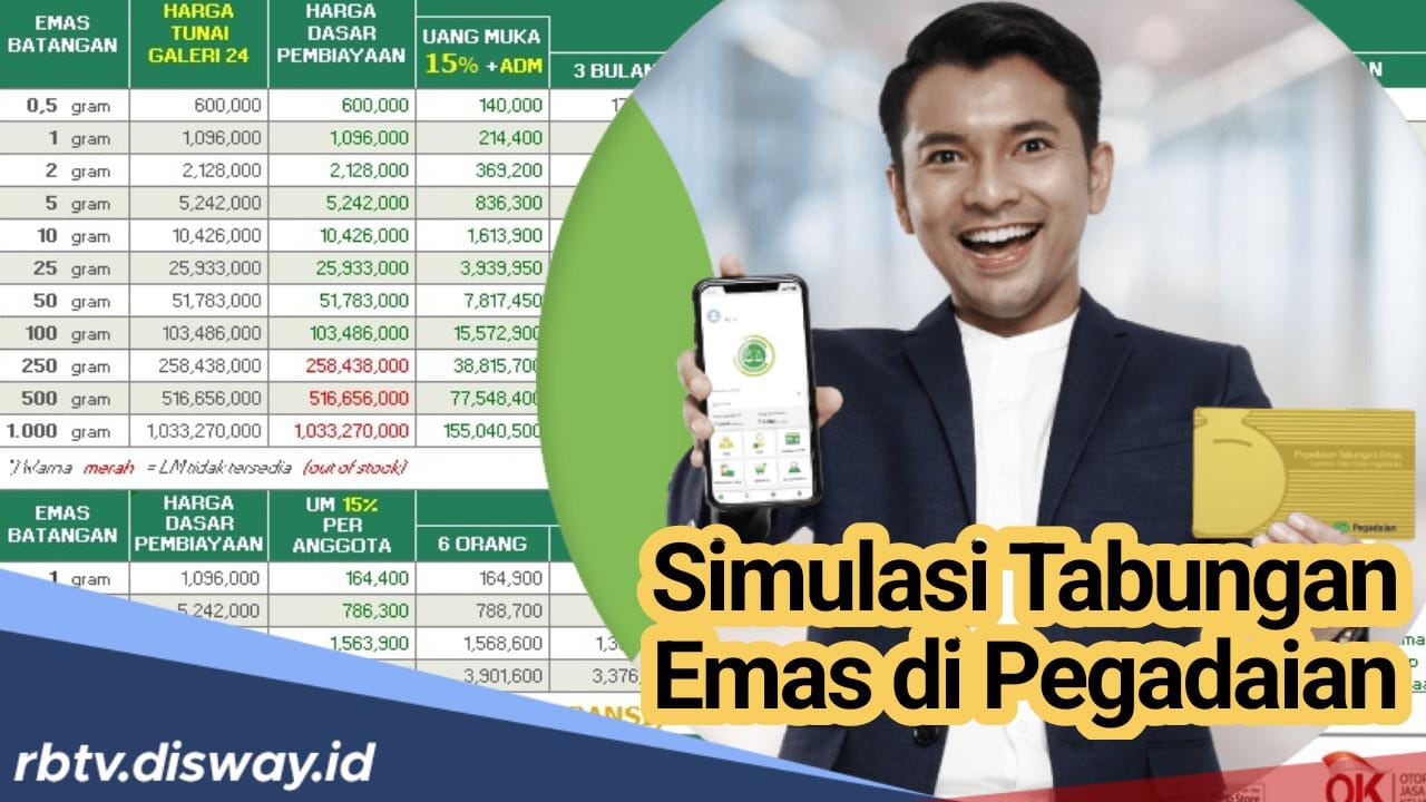 Pilihan Bijak Investasi Emas di Pegadaian, Begini Simulasi Tabungan Emas di Pegadaian