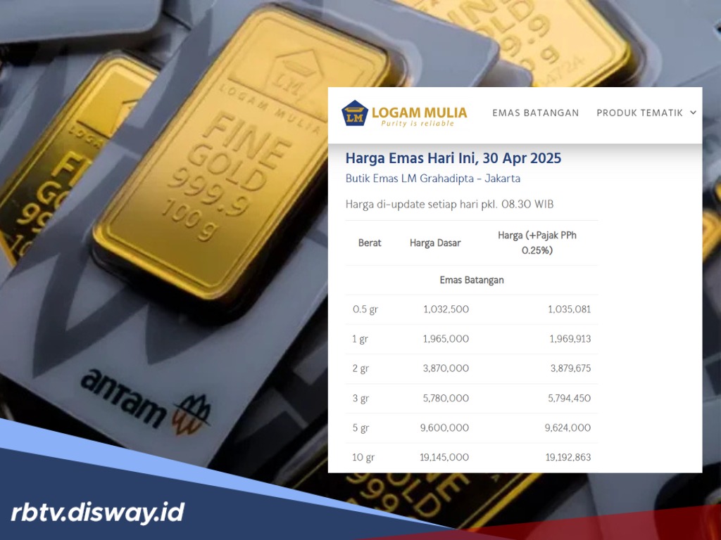 Update Harga Logam Mulia Hari Ini, Emas Antam Terkoreksi Rp 1.000