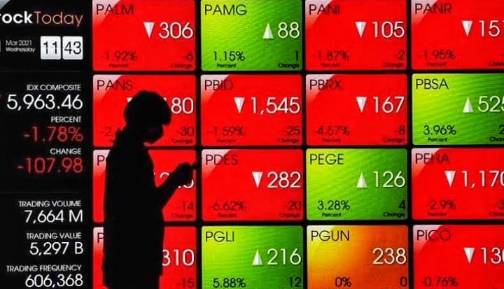 Saham BRI Menguat di Bursa, Masyarakat Semakin Tertarik dengan Dunia Investasi