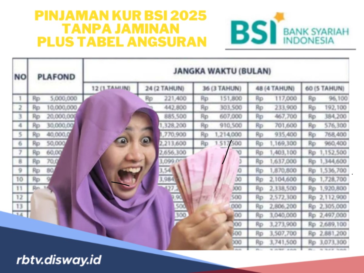 Pinjaman KUR BSI 2025 Tanpa Jaminan dan Tabel Angsuran, Tidak Pakai Bunga 