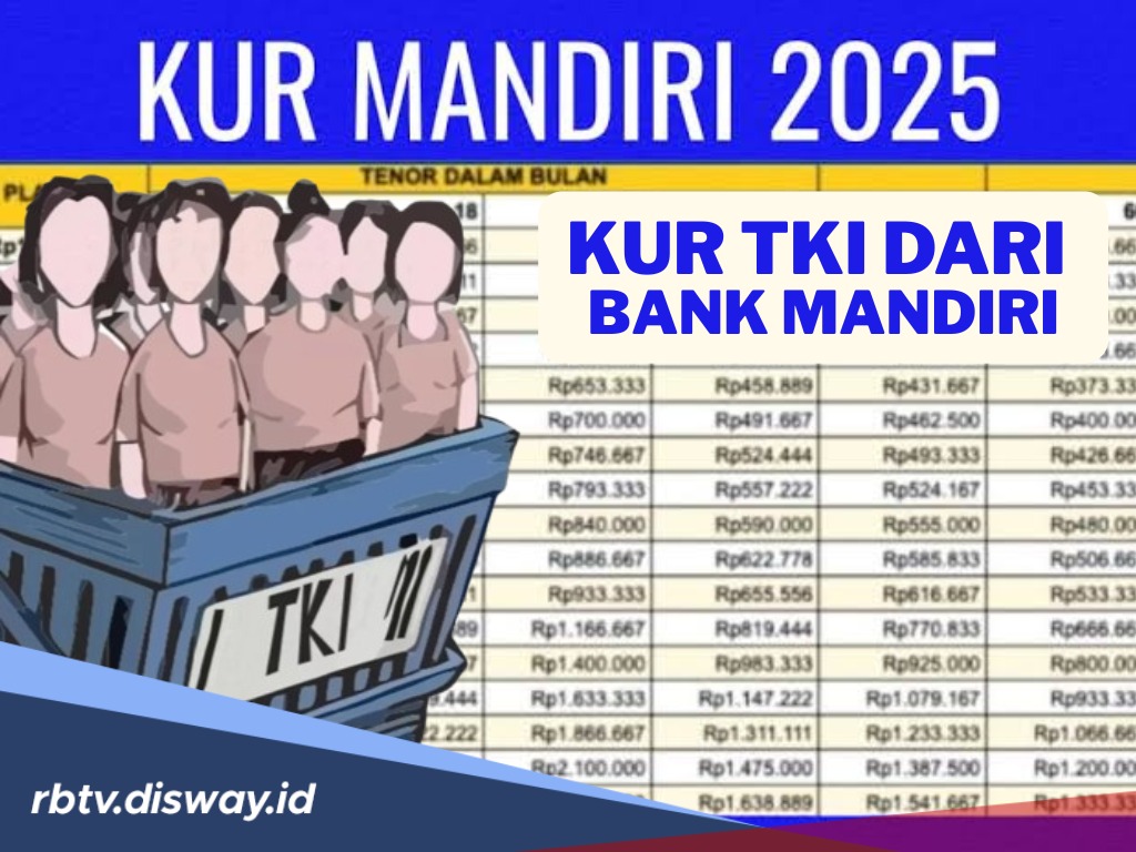 Calon Pekerja Migran Bisa Ajukan KUR Mandiri 2025, Cek Syarat dan Ketentuan