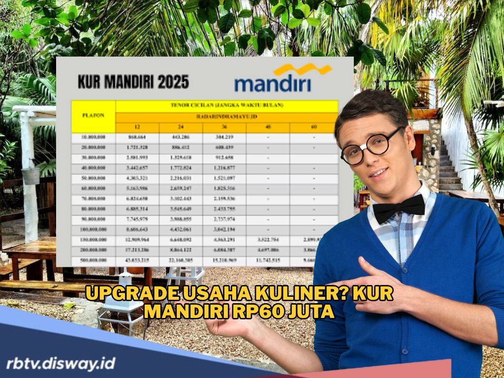 Modal Terbatas Tapi Ingin Buka Mini Resto Outdoor? Manfaatkan KUR Mandiri Rp60 Juta, Ini Skema Cicilannya