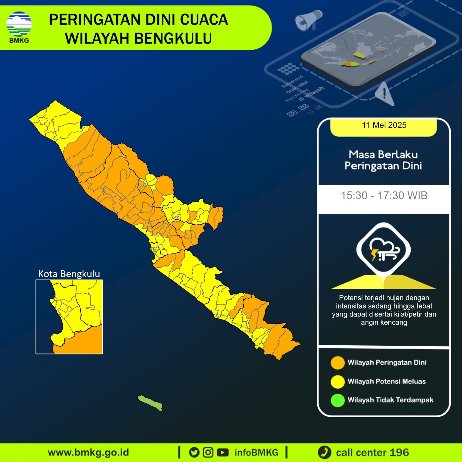 BMKG Bengkulu Beri Peringatan Waspada, Kecepatan Angin 26 Knot
