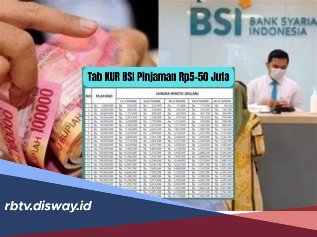 Tabel Angsuran KUR BSI 2024 Pinjaman Rp 5-50 Juta, Bebas Bunga dan Anti Riba