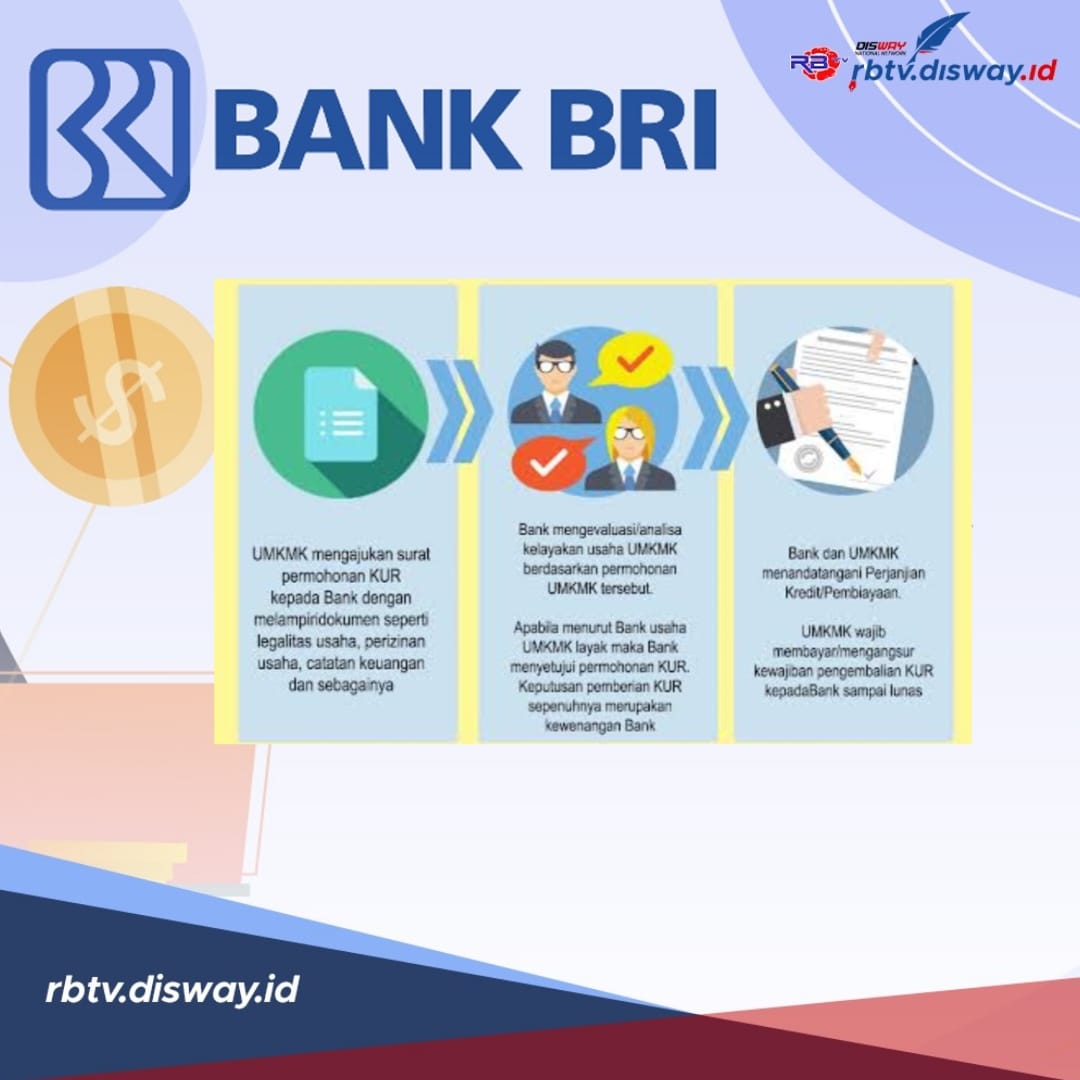 Cek KTP Sebelum Ajukan KUR BRI 2024 KTP Seperti Ini Bakal Ditolak   Cc8f5429e16f63e5360769c6d288521d 