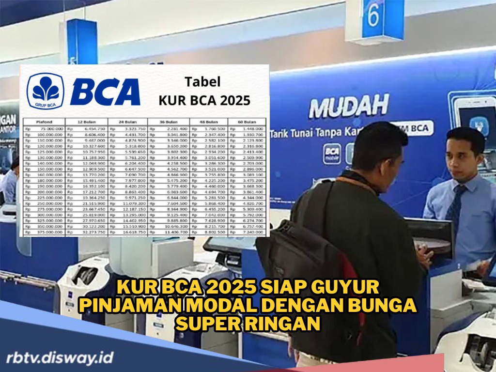 Jangan Biarkan Bisnismu Mandek! Ajukan KUR BCA 2025, Bunga Super Ringan