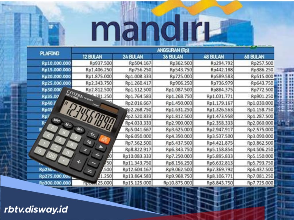 Butuh Pinjaman Rp 110 Juta, Ajukan ke KUR Mandiri 2025, Lengkap Info Simulasi Angsurannya 