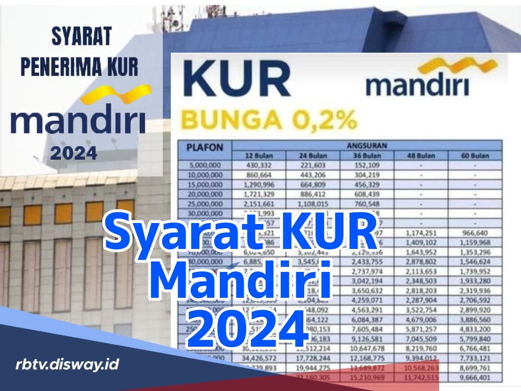 Butuh Modal Usaha! Yuk Simak Syarat KUR Mandiri 2024 Bisa Cair Pinjaman Hingga Rp 500 Juta