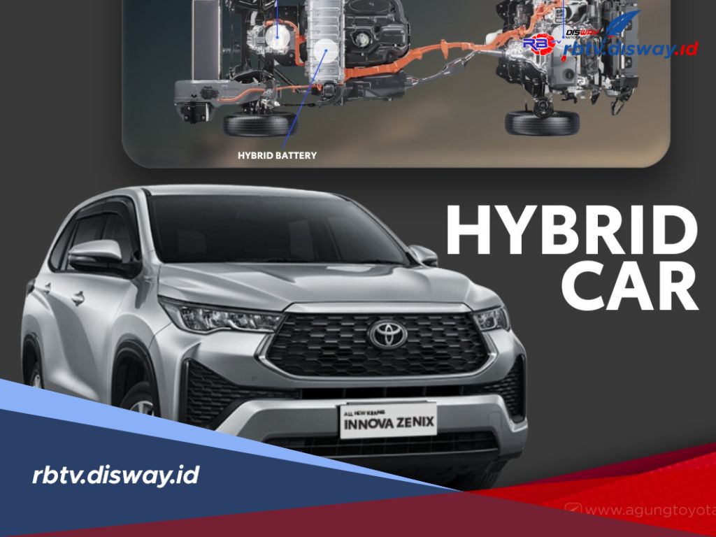 Banyak Diminati, Cek 7 Kelemahan Mobil Hybrid yang Jarang Diketahui