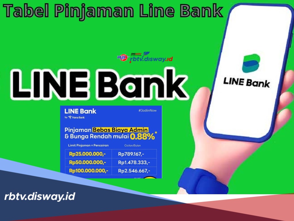 Tabel Pinjaman Line Bank, Plafon Rp 10 Juta Cicilan Per bulan Hanya Rp 900 Ribuan, Cek Syarat dan Cara Ajukan