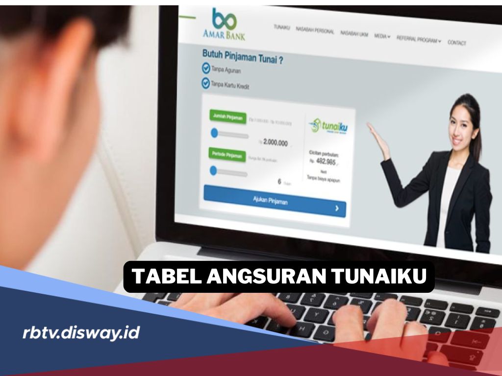 Terbaru, Ini Tabel Angsuran Tunaiku 2025 Pinjaman Rp 15 Juta, Cicilan Terjangkau 