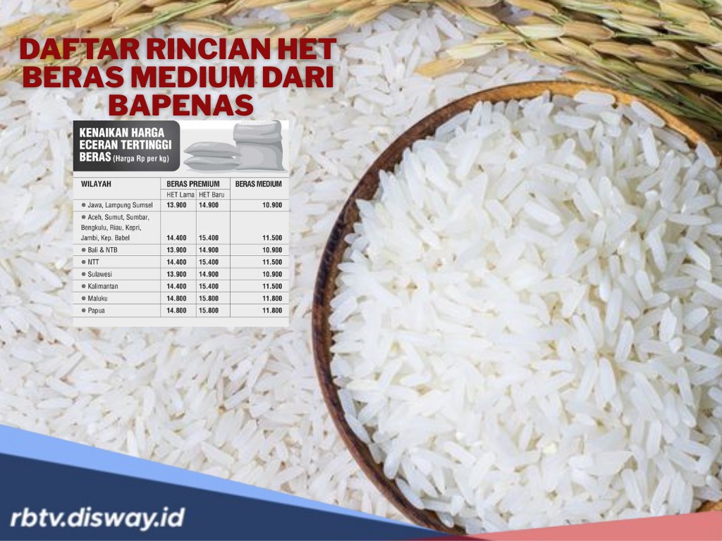Resmi Naik! Berikut Daftar HET Beras Medium Terbaru di Berbagai Daerah