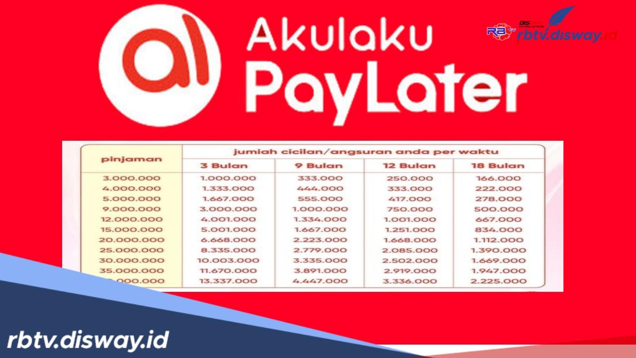 Segini Harga Cicilan HP di Akulaku, Bebas Pilih Jenis Cukup Bayar Bunga 3 Persen