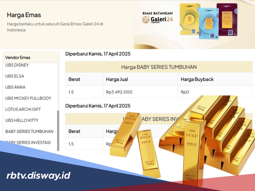 Harga Emas Hari Ini, Ragam Pilihan Logam Mulia dari Berbagai Produsen