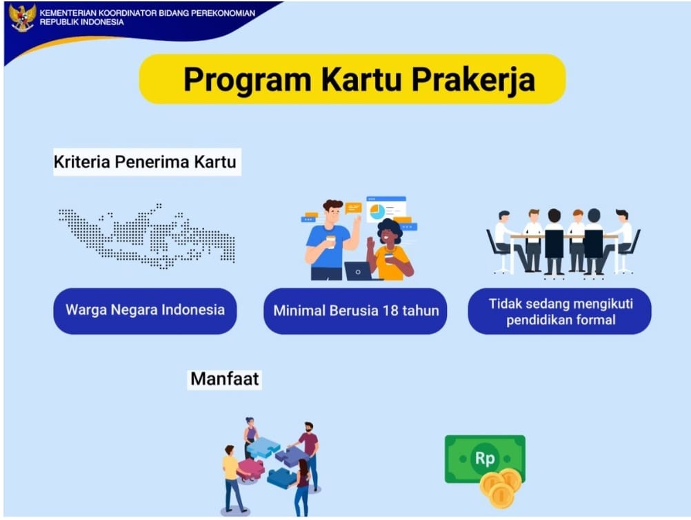 Insentif Rp 4,2 Juta dari Kartu Prakerja 2023, Simak Cara Daftar Onlinenya