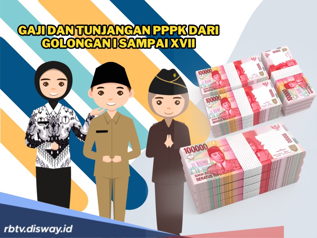 Daftar Gaji PPPK 2025 untuk Golongan I sampai XVII, Ada Kenaikan?