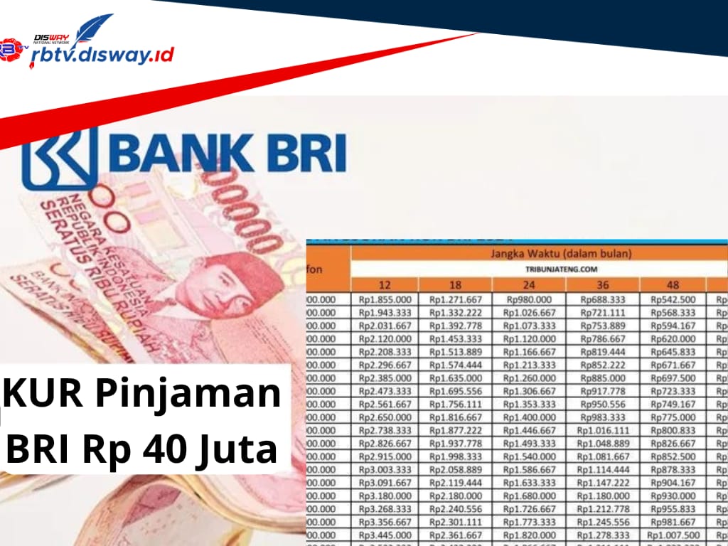 Update Tabel Angsuran KUR BRI 2024 Pinjaman Rp 40 Juta, Bunga 6 Persen Per Tahun, Cek Syaratnya