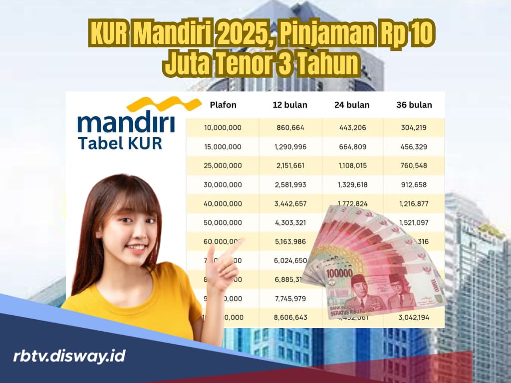 Cicilan Rp 304 Ribuan, Cara Pengajuan KUR Mandiri 2025 Bagi UMKM, Pinjaman Rp 10 Juta Bisa Angsur 3 Tahun