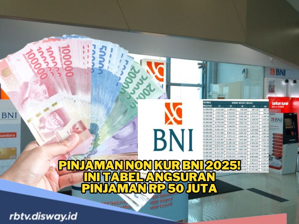 Pinjaman Non KUR BNI 2025: Syarat dan Dokumen Pengajuan, Angsuran Rp 1,2 Juta