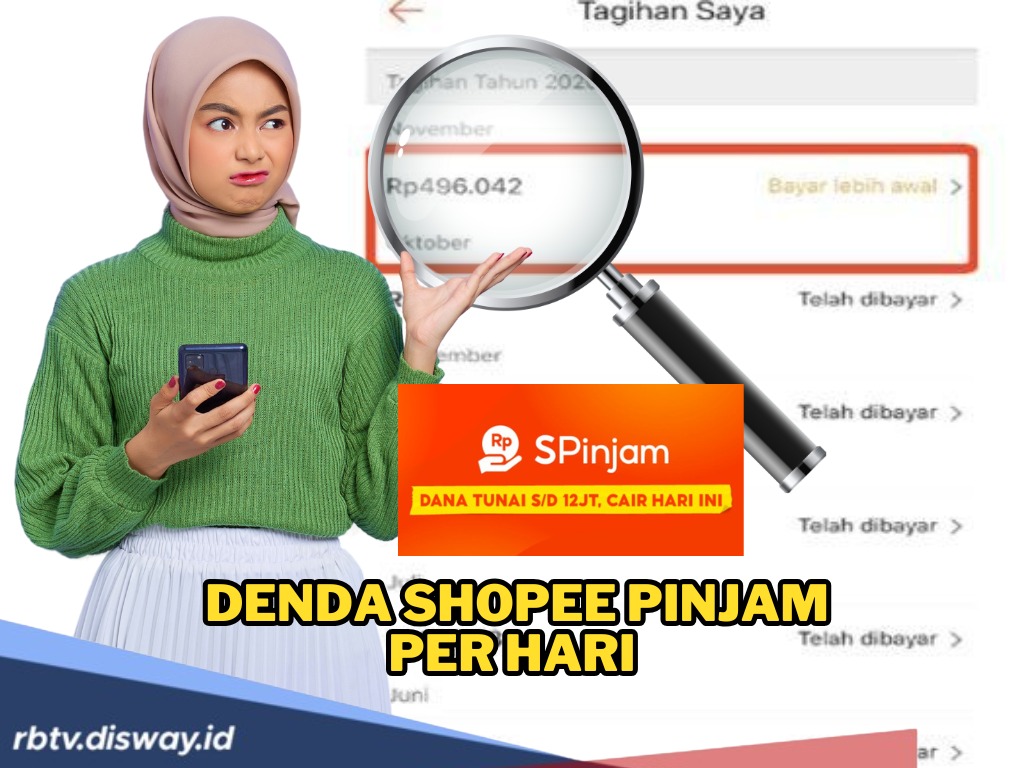 Berapa Denda Shopee Pinjam per Hari dan Cara Menghitung Dendanya Biar Tidak Didatangi DC Lapangan