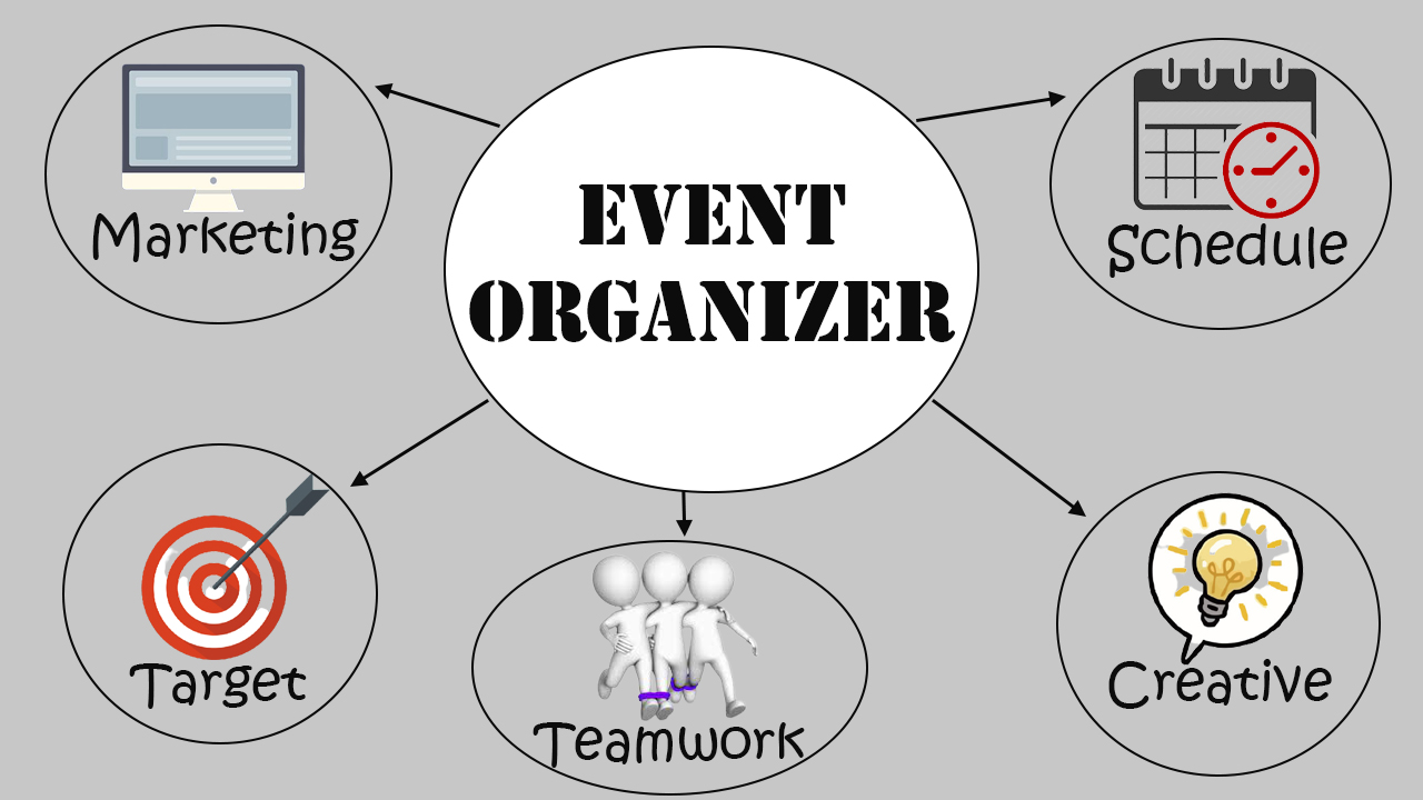 Modus Proyek Event Fiktif, Karyawan Swasta Tertipu 1,2 Miliar oleh Oknum Bos Eo di Bengkulu