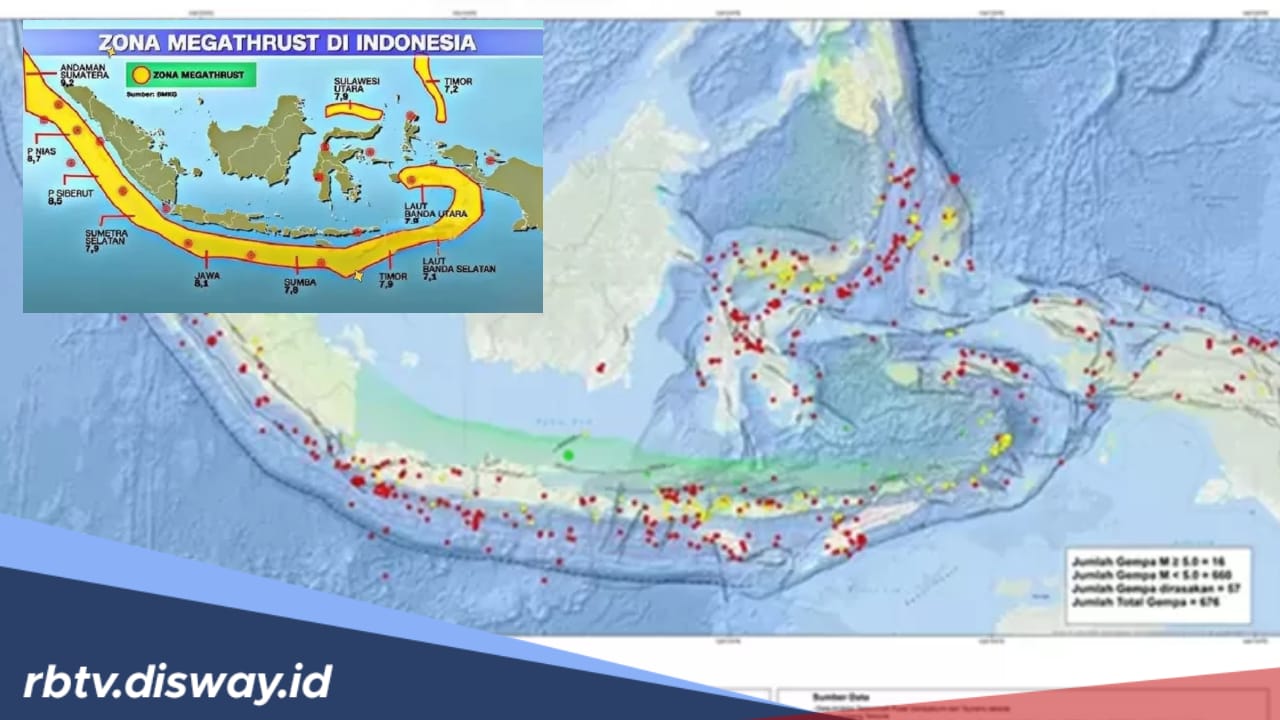 2 Zona Merah Gempa Megathrust di Indonesia, BMKG Bilang Tinggal Tunggu Waktu 