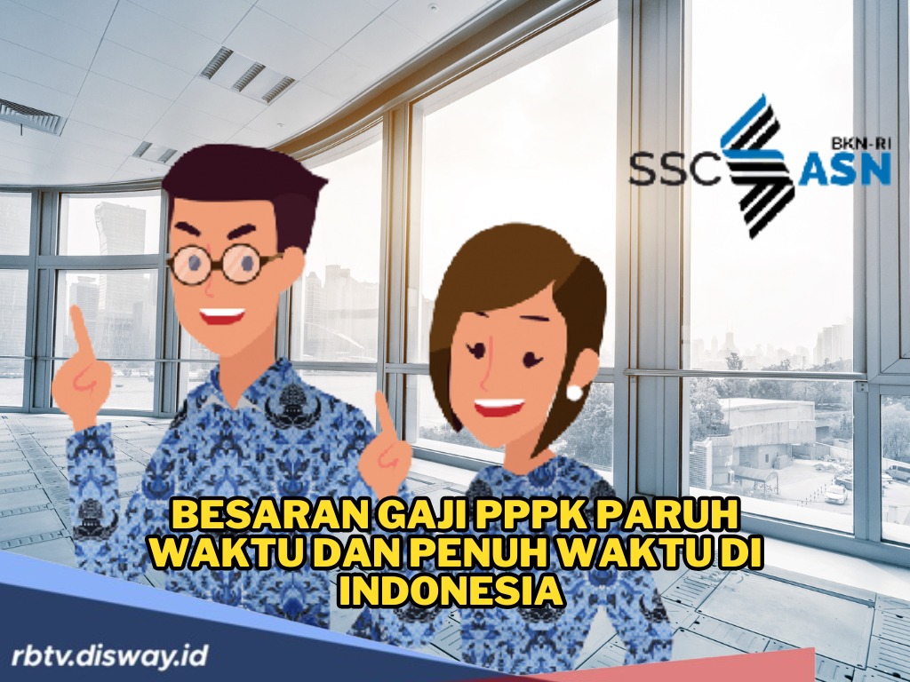 Daftar Gaji PPPK Paruh Waktu di Seluruh Wilayah Indonesia 2025, Daerahmu Berapa?