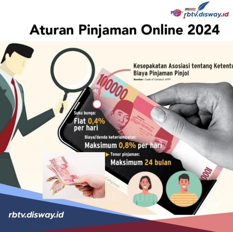 7 Aturan Terbaru Pinjol 2024, Pahami Soal Bunga, Penagihan Sampai Denda ...