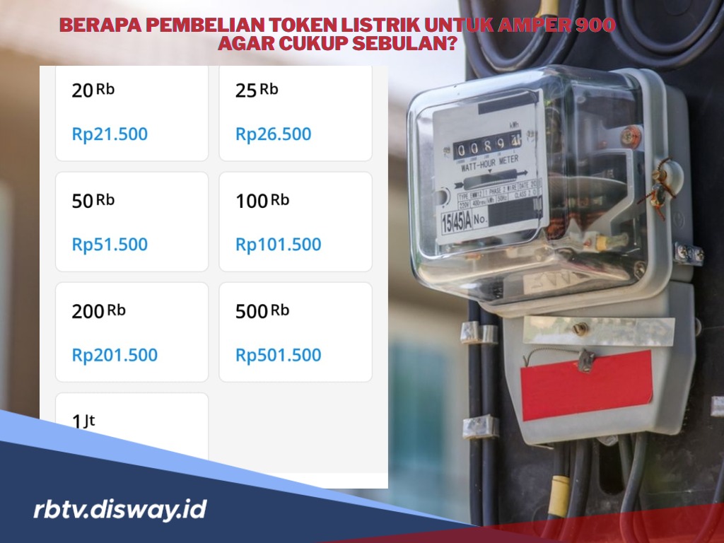 Berapa Pembelian Token Listrik untuk Daya 900 agar Cukup Sebulan? Begini Cara Menghitungnya!